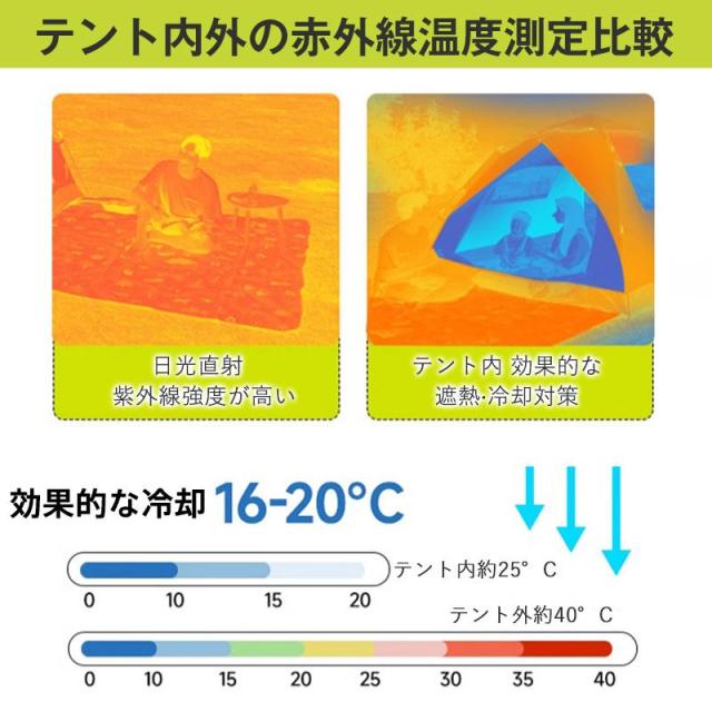 テント ワンタッチテント ドーム型テント フルクローズ 3-4人 ワンタッチ 防水 防蚊虫 軽量 UVカット キャンプ 収納袋付 組立簡単 持ち運び 新生活応援_3