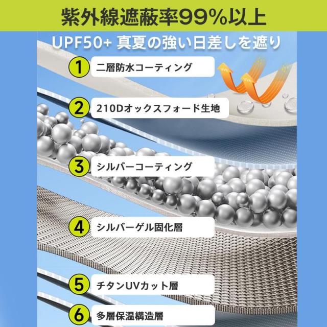 テント ワンタッチテント ドーム型テント フルクローズ 3-4人 ワンタッチ 防水 防蚊虫 軽量 UVカット キャンプ 収納袋付 組立簡単 持ち運び 新生活応援_4
