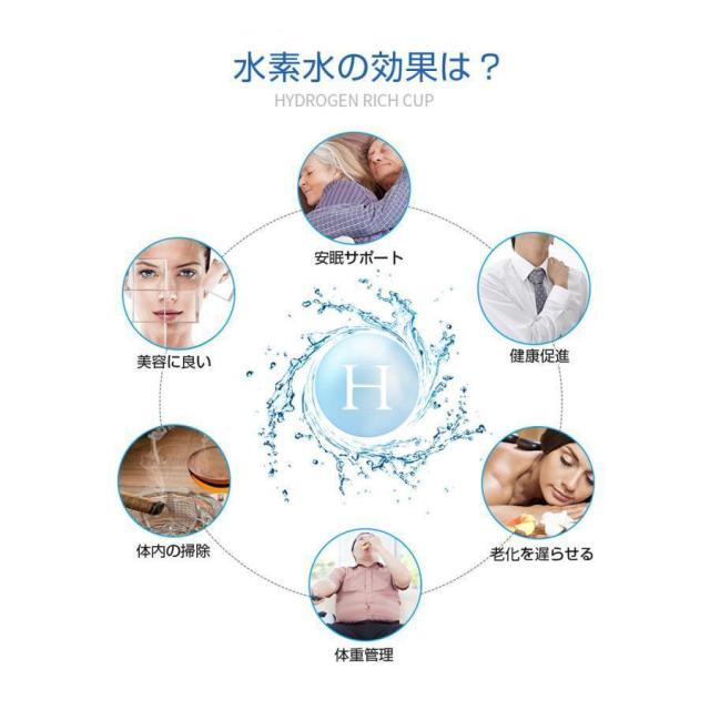 水素水生成器 携帯用 水素水ボトル 420ml 3min生成 USB充電式 高濃度水素水 持ち運び便利 LEDランプ付き 美容 健康 トレーニング 運動 フィットネス_10