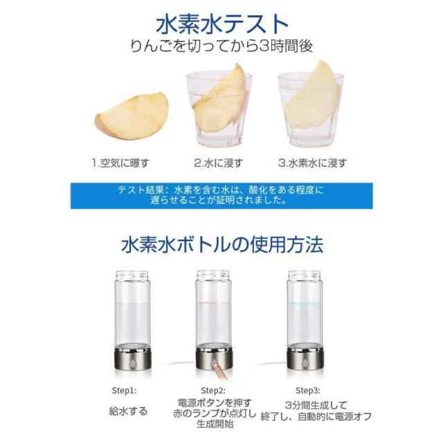 水素水生成器 携帯用 水素水ボトル 420ml 3min生成 USB充電式 高濃度水素水 持ち運び便利 LEDランプ付き 美容 健康 トレーニング 運動 フィットネス_5