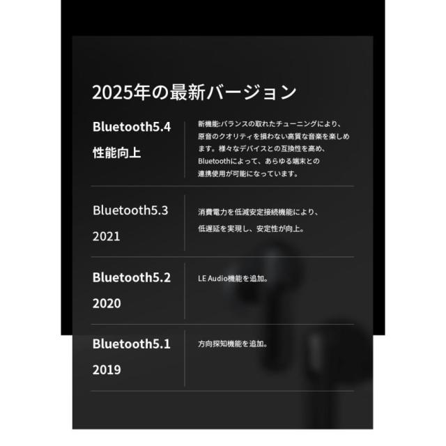 最新 ワイヤレスイヤホン型集音器 Bluetooth 5.4 高齢者 音声拡聴器 遅延ゼロ TWSワイヤレスヘッドセット 無痛装着 ノイズキャンセリング HiFi高音質 USB充電