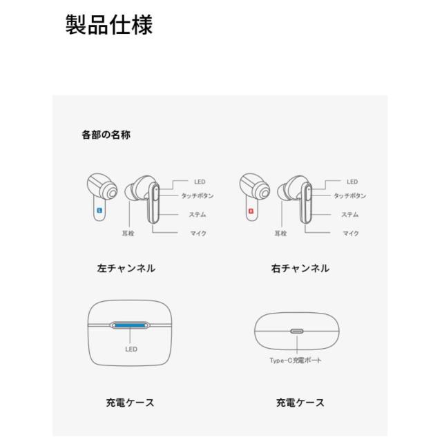 最新 ワイヤレスイヤホン型集音器 Bluetooth 5.4 高齢者 音声拡聴器 遅延ゼロ TWSワイヤレスヘッドセット 無痛装着 ノイズキャンセリング HiFi高音質 USB充電