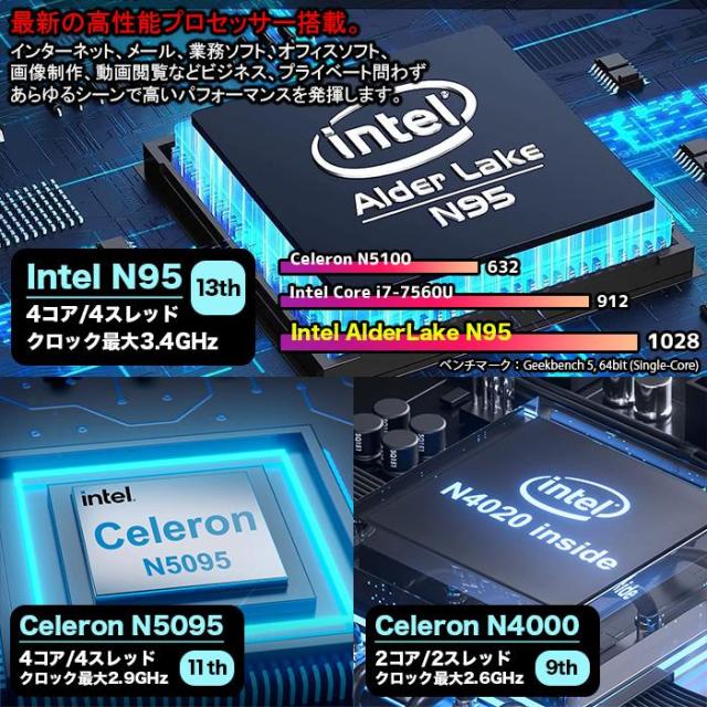 ノートパソコン 新品パソコン 第13世代 CPU Intel N95 N4000 N5095 15型 14型 メモリ 8GB 12GB SSD 500GB 1TB Windows11 Microsoft office 搭載 オフィス付き_5