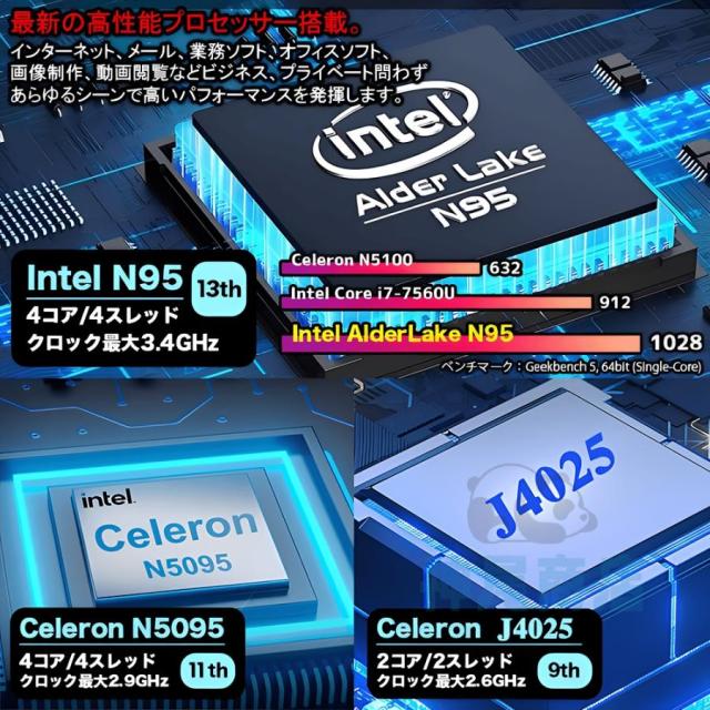 ノートパソコン 新品パソコン windows11 office搭載 初期設定済 pc 13世代 ノートpc CPU N95 N5095 Corei3 i5 i7 i9 14/15.6/17インチ SSD 1TB オフィス付き_5