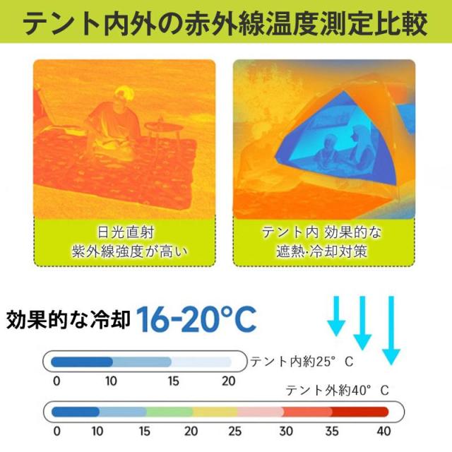 テント ワンタッチテント ドーム型テント フルクローズ 3人-4人用 ワンタッチ 防水 軽量 UVカット キャンプ 収納袋付 組立簡単 持ち運び_3