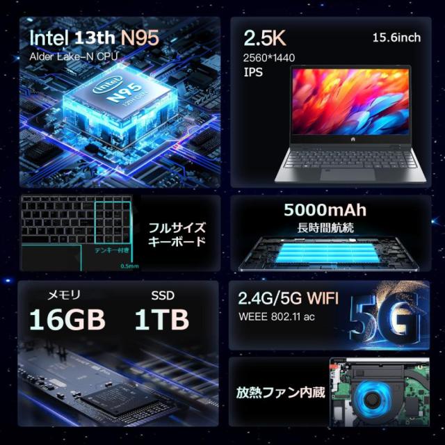 ノートパソコン 新品パソコン windows11 office搭載 初期設定済 pc 13世代 ノートpc CPU N95 N5095 Corei3 i5 i7 i9 14/15.6/17インチ SSD 1TB オフィス付き_2