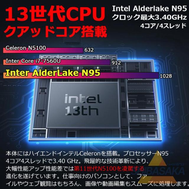 ノートパソコン 新品パソコン windows11 office搭載 初期設定済 pc 13世代 ノートpc CPU N95 N5095 Corei3 i5 i7 i9 14/15.6/17インチ SSD 1TB オフィス付き_3
