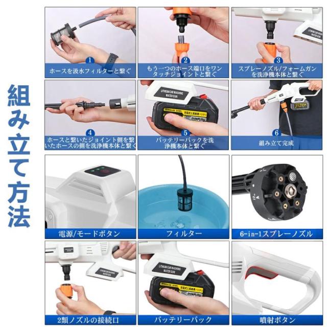 高圧洗浄機 充電式 コードレス 残量表示 5.0MPa 21vバッテリーと併用交換可能3つのギアモード 静音 高性能 300w パワフル お手軽 簡単 収納ケース 温水 洗車機