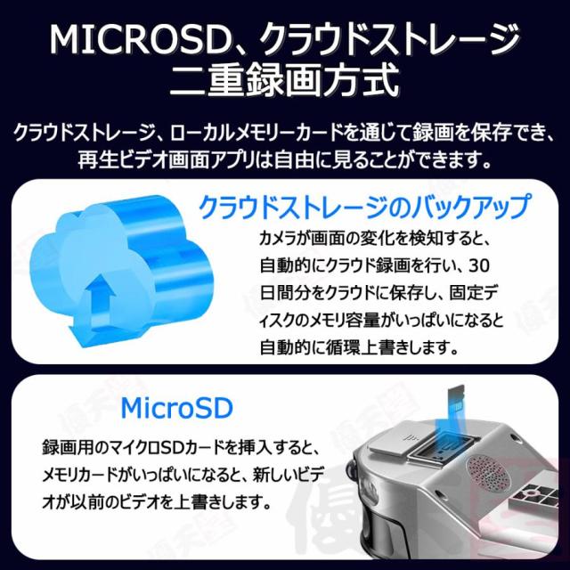 防犯カメラ 屋外 180°超広角 ソーラー 800万画素 防水 防塵 録画機能 無線 4K画質 家庭用 電源不要 IP66 動作検知 音声通話 見守りカメラ 監視カメラ_19