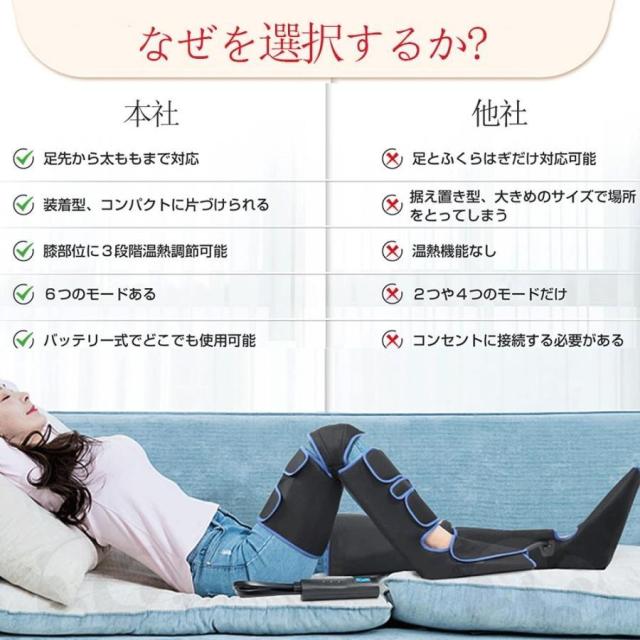 マッサージ器 フットマッサージャー 足先 足 マッサージ機 加熱機能 足裏 ストレス解消 エアーマッサージャー ふくらはぎ むくみ だるさ 敬老の マッサージ器 フットマッサージャー 足先 足 マッサージ機 加熱機能 足