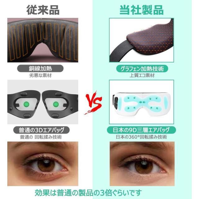 ホットアイマスク フェイススチーマー 目元マッサージャー 温め機能 USB 充電式 Bluetooth 音楽 気圧機能 アイマッサージャー折りたたみ目元美顔器 2025新品