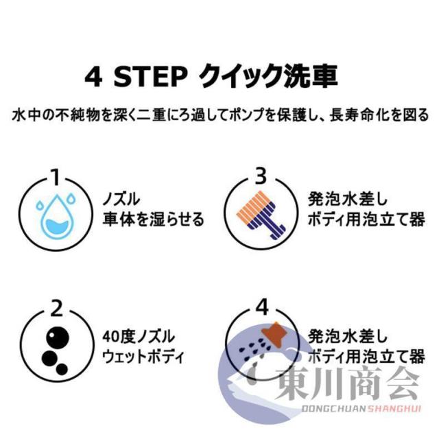 高圧洗浄機 コードレス 充電式 マキタ バッテリー互換 強力 6IN1ノズル 8.0MPa 高圧洗浄 軽量 低騒音 電動工具 家庭用 洗車 外壁掃除 2025新品