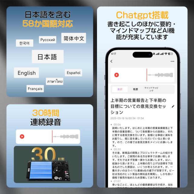ボイスレコーダー 文字起こし 録音 ChatGPT連携AIボイス