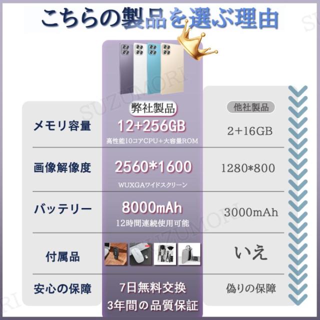2026 タブレット pc 本体 android15 10インチ 16+256GB おすすめ Wi-Fi 5G モデル GPS Bluetooth 通話対応 IPS液晶 大画面 軽量 在宅勤務 ネット授業 simフリー_2