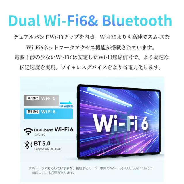 2026強化版 Android15 タブレット PC 本体 10.1インチ 本体 2026最新作16+512GB FullHD wi-fi 5G 在宅勤務 ネット授業 コスパ最高 安い クリスマス GPS 電話_4