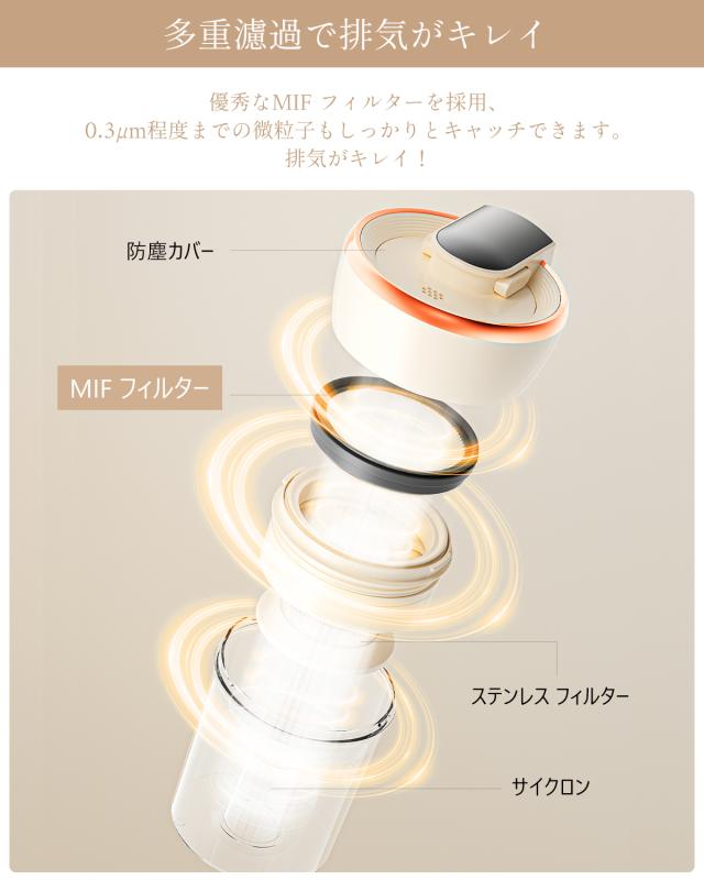 布団クリーナー ダニ取り軽量 UV除菌 カーペット ベット 梅雨（WB63） 布団クリーナー カーペットクリーナー ふとん クリーナー 掃除機