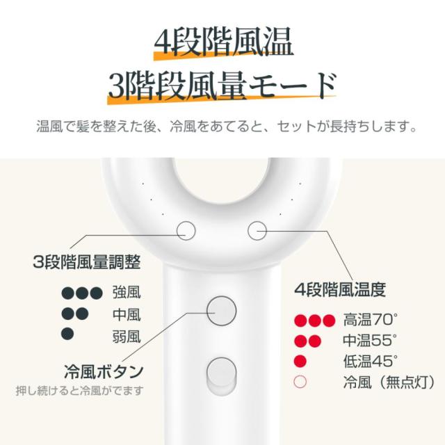 ドライヤー 高速ドライヤー 低温速乾 21m/s大風量 恒温 軽量 ヘアドライヤー 速乾ドライヤー 静音 低騒音 小型 軽量 美容家電 おしゃれ