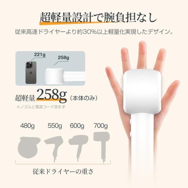 ドライヤー 高速ドライヤー 低温速乾 21m/s大風量 恒温 軽量 ヘアドライヤー 速乾ドライヤー 静音 低騒音 小型 軽量 美容家電 おしゃれ