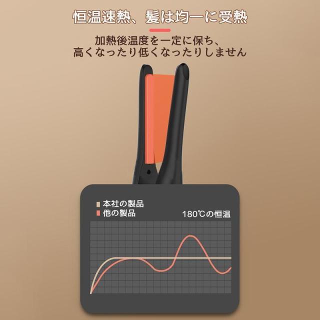 ヘアアイロン ミニ コードレス 自動 カール 2way 巻き メンズ 携帯便利