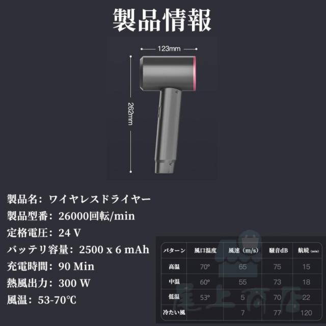 ドライヤー コードレス 充電式 冷熱風 大風量 速乾 ワイヤレスドライヤー ヘアドライヤー マイナスイオン 静音 軽量 温度調整 過熱保護 美容家電 美髪 2026_8