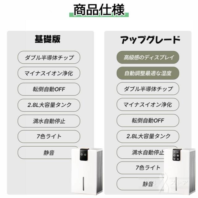 除湿機 小型 省エネ 静音 衣類乾燥 ペルチェ式 マイナスイオン 大容量