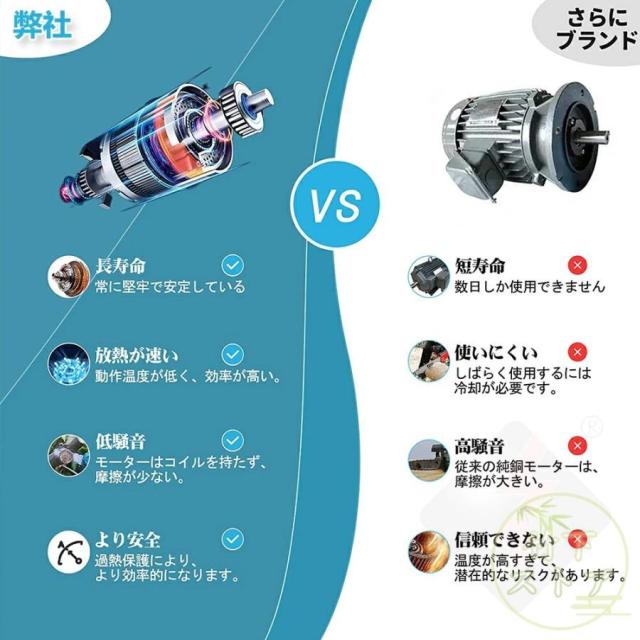 【伸縮ポール付き】 高枝チェーンソー チェーンソー 充電式 6インチ マキタ バッテリー互換 電動ノコギリ 安全ロック 高速切断 木工切断 家庭用 女性_12