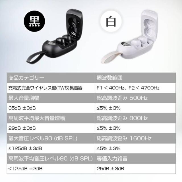 集音器 イヤホン型 充電ケース付き 高齢者 ノイズキャンセル 小型 軽量