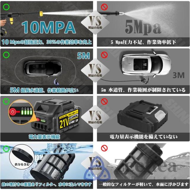 高圧洗浄機 コードレス 充電式 ペットボトル 10MPa 強力噴射 自吸式 家庭用