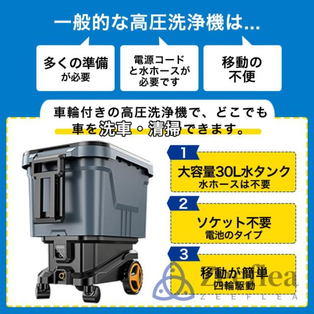 高圧洗浄機 タンク式 コードレス 充電式 デュアルバッテリー電源 業務