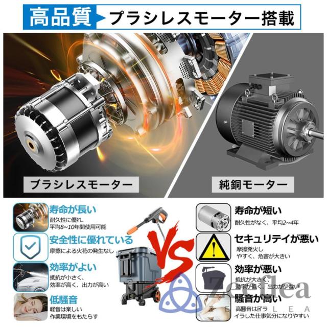 高圧洗浄機 タンク式 コードレス 充電式 デュアルバッテリー電源 業務