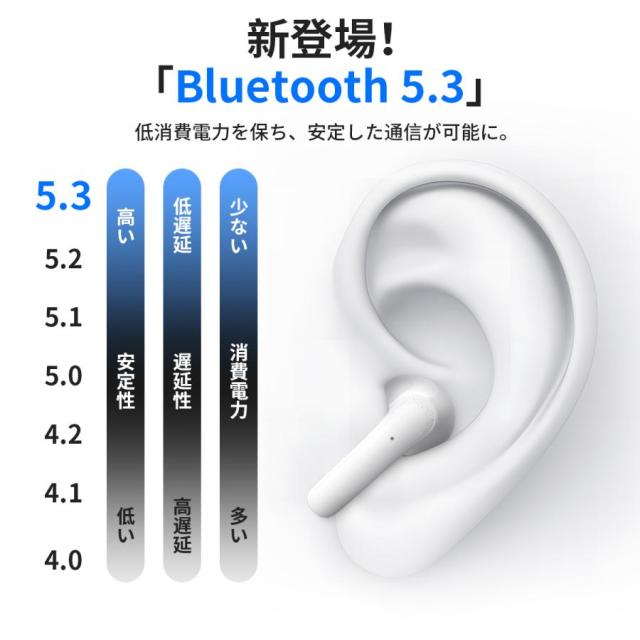 ワイヤレスイヤホン iPhone Android対応 Bluetooth 5.3 ワイヤレス イヤホン CSV8.0 自動接続 高音質 両耳 軽量 通話 防水 自動ペア プレゼント ワイヤレスヘッドホン