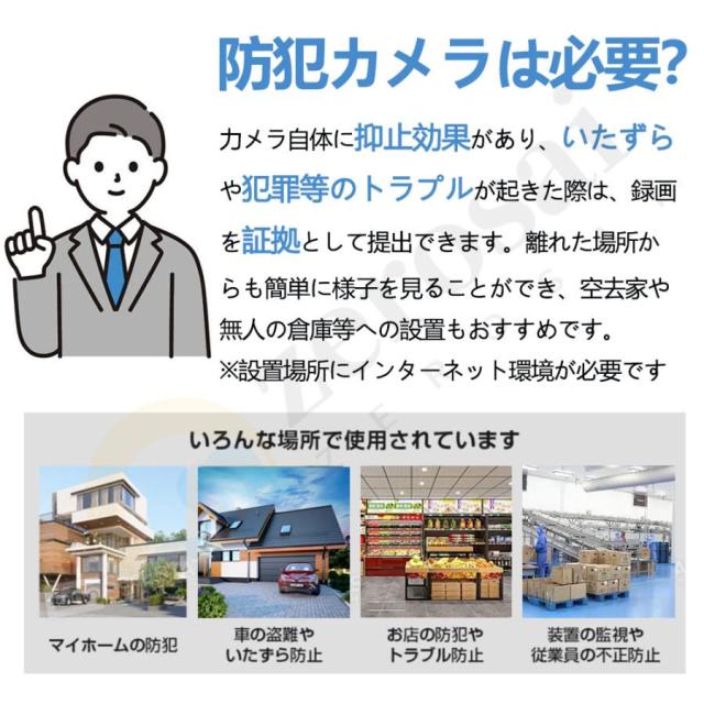 防犯カメラ 屋外 家庭用 監視カメラ 800万画素 8倍ズーム 広角 高画質 屋外カメラ IP66 工事不要 遠隔監視 防水防塵 人気 動体検知 自動追跡 双方向対話_1