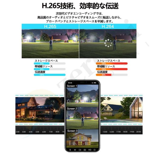防犯カメラ 屋外 家庭用 監視カメラ 800万画素 8倍ズーム 広角 高画質 屋外カメラ IP66 工事不要 遠隔監視 防水防塵 人気 動体検知 自動追跡 双方向対話_16