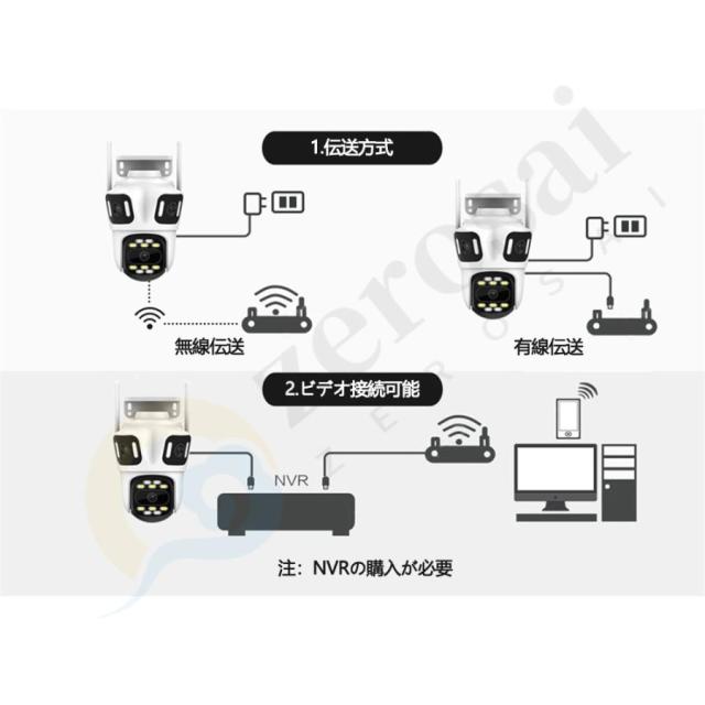 防犯カメラ 屋外 家庭用 監視カメラ 800万画素 8倍ズーム 広角 高画質 屋外カメラ IP66 工事不要 遠隔監視 防水防塵 人気 動体検知 自動追跡 双方向対話_18