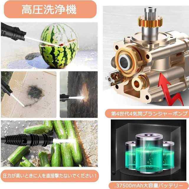 高圧洗浄機 コードレス 充電式 マキタバッテリー互換可能 2024 家庭用