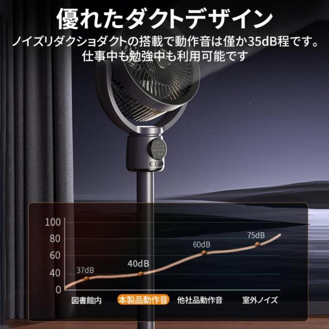 2026最新型 扇風機 サーキュレーター 3D首商い口 DC原動機 9第四次元タイマー 静音 省エネ 5座標軸風量 コードレス扇風機 送風 高さ調節する 夏 空気の状態循環過程 軽さ USB申し受ける式