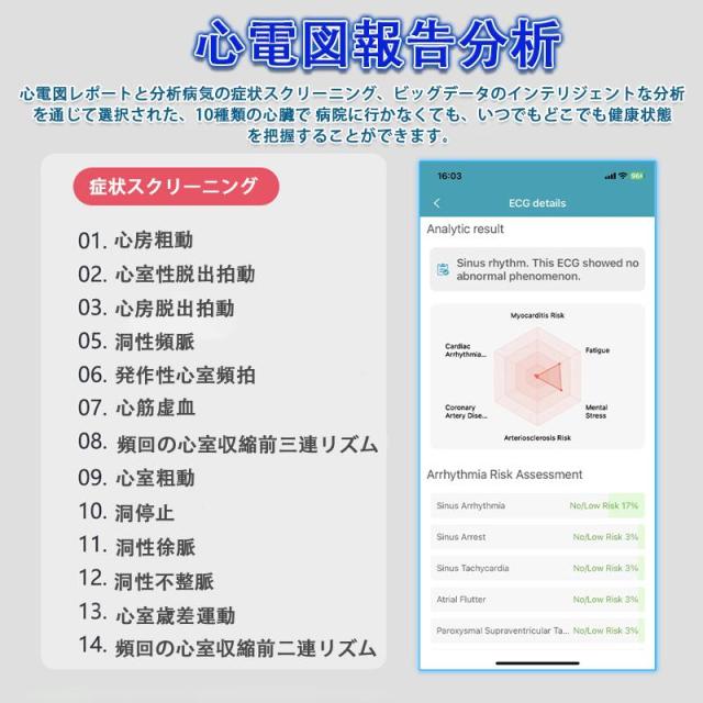2025最新「体組み上げる 生き血構成成分分析的思考」スマートウォッチ 血圧 電話を掛ける能力のある ECG心電図 温度 血中O 100+類概念運動すること流行り物 お休み保護すること 日本製検出器 思わしい保護すること レディース