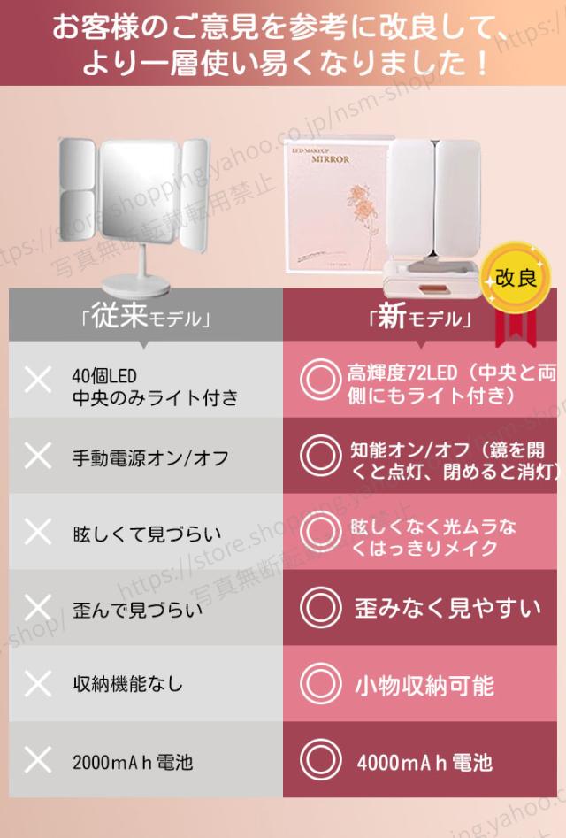 女優ミラー 両サイドにもLEDライト付き 卓上ミラー鏡 全面ライト 三面LED 化粧鏡 三面鏡 充電式 明るさ調節 マグネトロンスイッチ