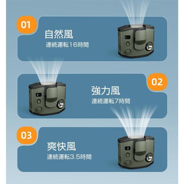 2026 最新　ベルトファン 腰掛け扇風機 扇風機 ウエストファン 腰掛けファン 腰かけ 腰掛け 強力 ファン ハンズフリー 携帯扇風機 充電式 USB 空調ファン ミニ 　_2