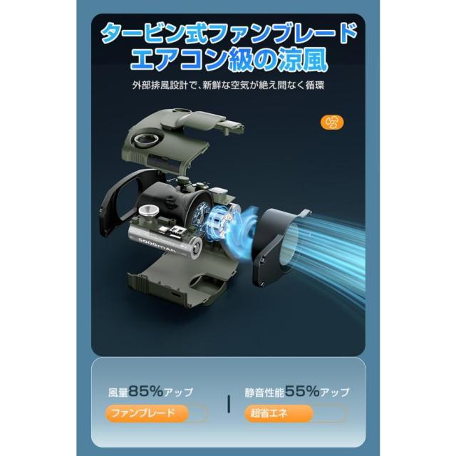 2026 最新　ベルトファン 腰掛け扇風機 扇風機 ウエストファン 腰掛けファン 腰かけ 腰掛け 強力 ファン ハンズフリー 携帯扇風機 充電式 USB 空調ファン ミニ 　_3