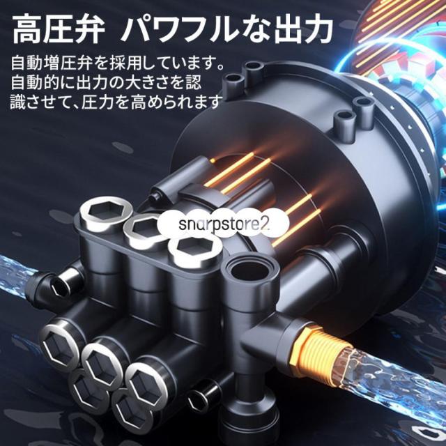 【R1431-33-84】高圧洗浄機 コードレス 充電式  噴射距離10M 高圧洗浄機 コードレス 充電式 12MPa 600W 強力な噴射 8-10M