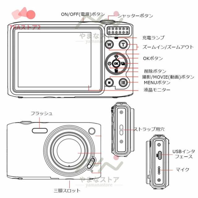 デジタルカメラ 4K デジカメ 安い 防塵 5800万画素 高画質 軽量 2.88インチ 16倍ズーム オートフォーカス ポータブル キッズカメラ 子供用 クリスマスプレゼント_13