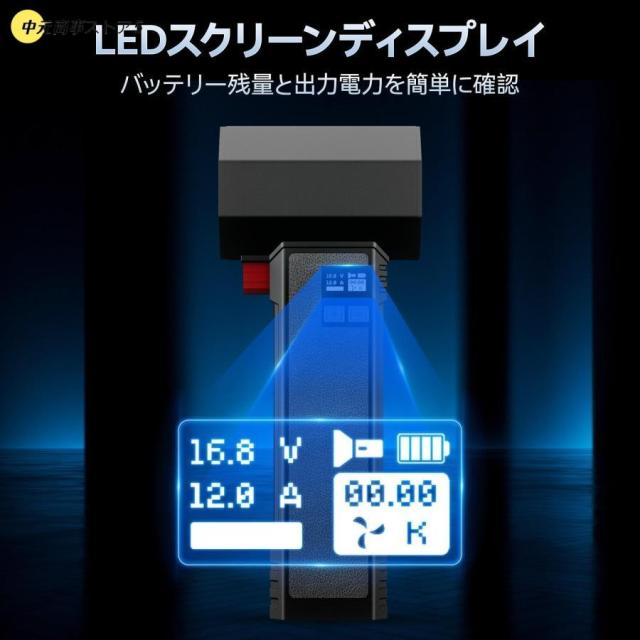 コードレスブロワー 60 m/sの圧倒的風速ブロワー洗車ブロワー