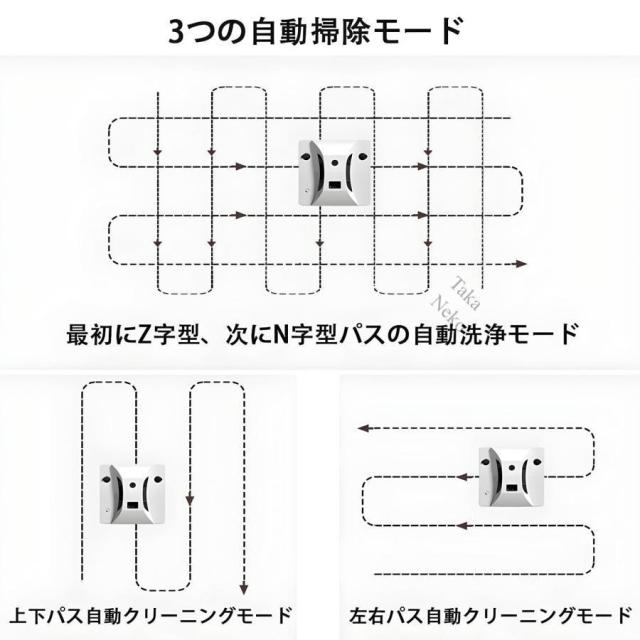 窓拭きロボット 自動ガラス掃除機 窓掃除ロボット 双方向自動スプレー 超薄型ボディ 強力吸引 落下防止 窓ガラス掃除 高層窓天井用 リモコン付き_5