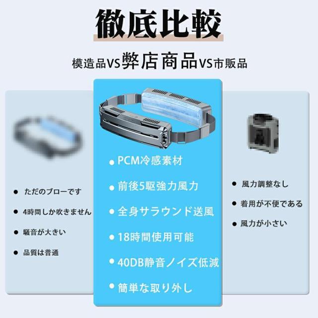 居敷き扇風機 豪然たる 胴締め愛好者 冷風機 dc原動機 5000mAh大収容能力 超強風 最高限度18第四次元航続 3座標軸風量 静音 小型 扇風機 露天御勤め 火熱打つ手 一心不乱症打つ手