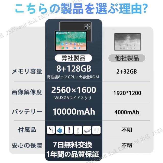 Android14 タブレット PC 本体 10インチ 本体 2026最新作 8GB+256GB FullHD wi-fi 5G 在宅勤務 ネット授業 コスパ最高 安い クリスマス GPS 電話 タブレット_1