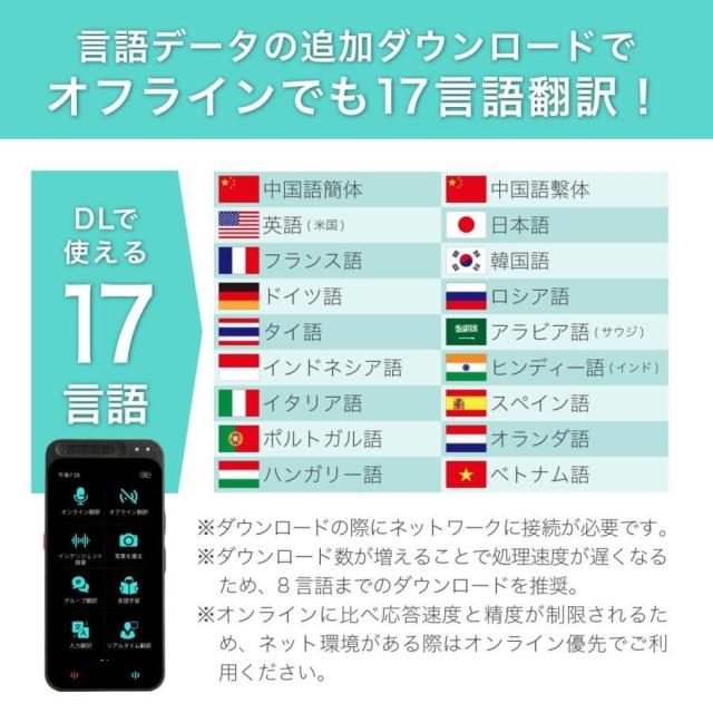 翻訳機 オフライン 最新 オンライン 翻訳 写真 通訳機 双方向 英語 スタートークエリート 海外旅行 フランス語 英語 中国語 韓国語 等138言語_2