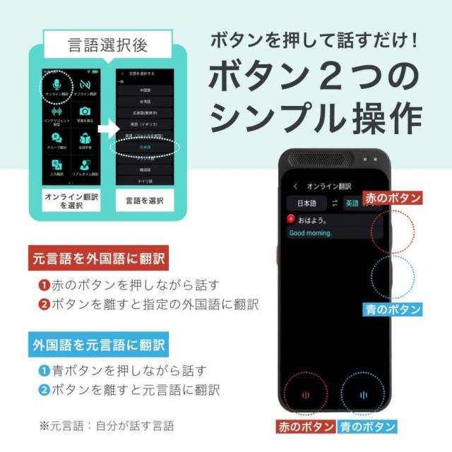 翻訳機 オフライン 最新 オンライン 翻訳 写真 通訳機 双方向 英語 スタートークエリート 海外旅行 フランス語 英語 中国語 韓国語 等138言語_4