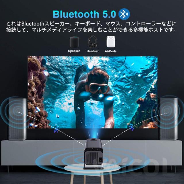 プロジェクター 小型 家庭用 自動台形補正 1080P 16000LM プロジェクター 天井投影 4K対応 HiFiスピーカー 50％ズーム機能 スマホ/ノートパソコン/USB/Switch_9