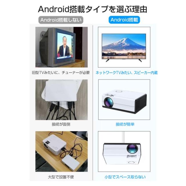 プロジェクター 家庭用 ホームプロジェクター モバイルプロジェクター